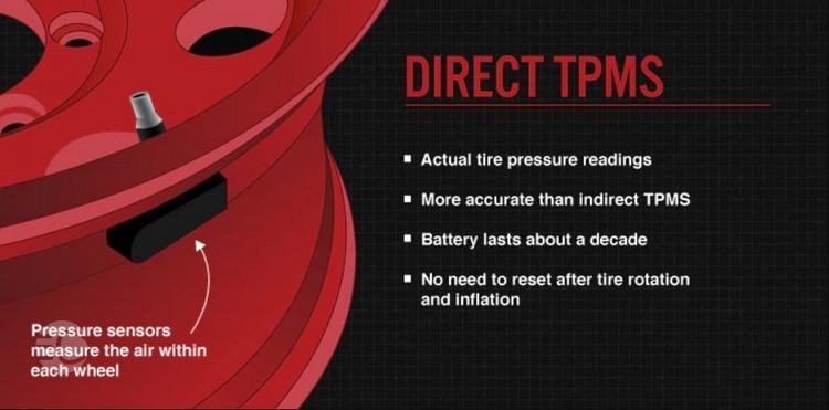 سیستم TPMS مستقیم