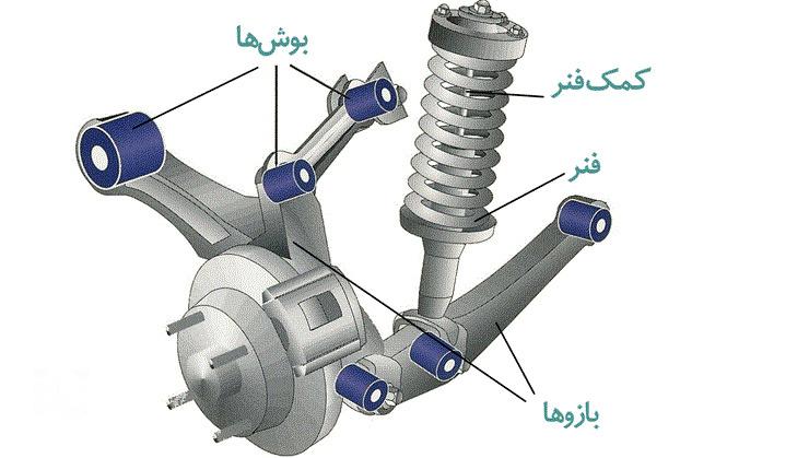 نقش بوش طبق در سیستم تعلیق خودرو