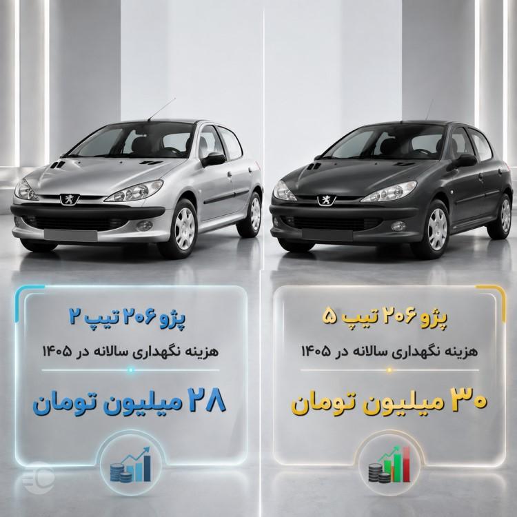 مقایسه هزینه نگهداری پژو 206 تیپ 2 و 5