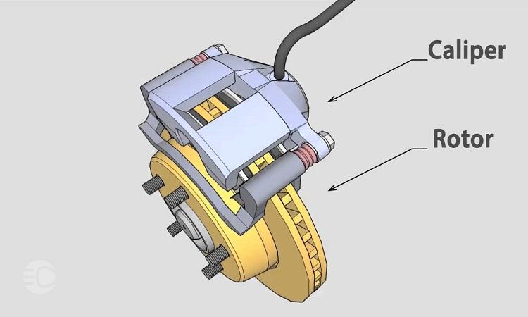 عملکرد سیستم ترمز چگونه است