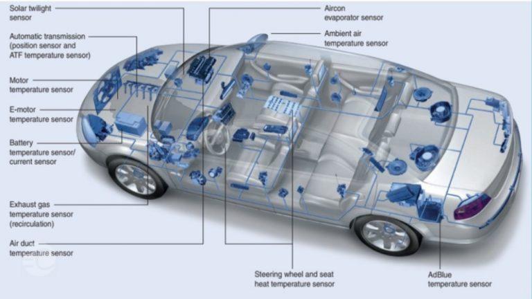 انواع سنسورهای خودرو