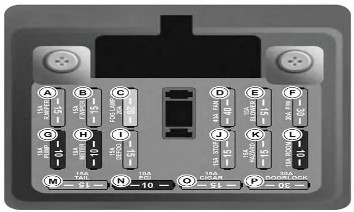 نمونهای دیگر از جعبه فیوز پراید برای راهنمای بیشتر شما در این زمینه آورده شده است.