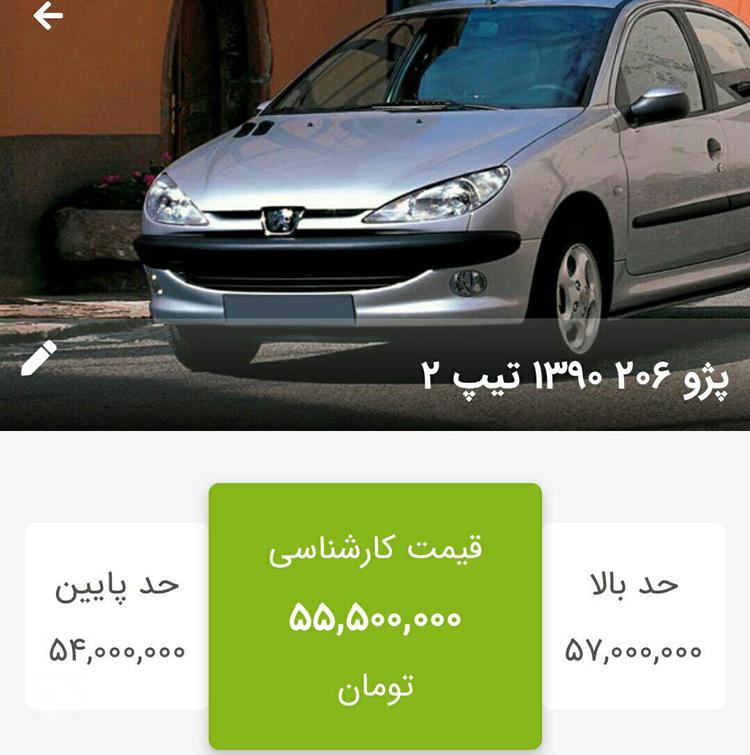 اپلیکیشن تعیین قیمت خودرو که ماهیانه 3 میلیون استفادهکننده دارد