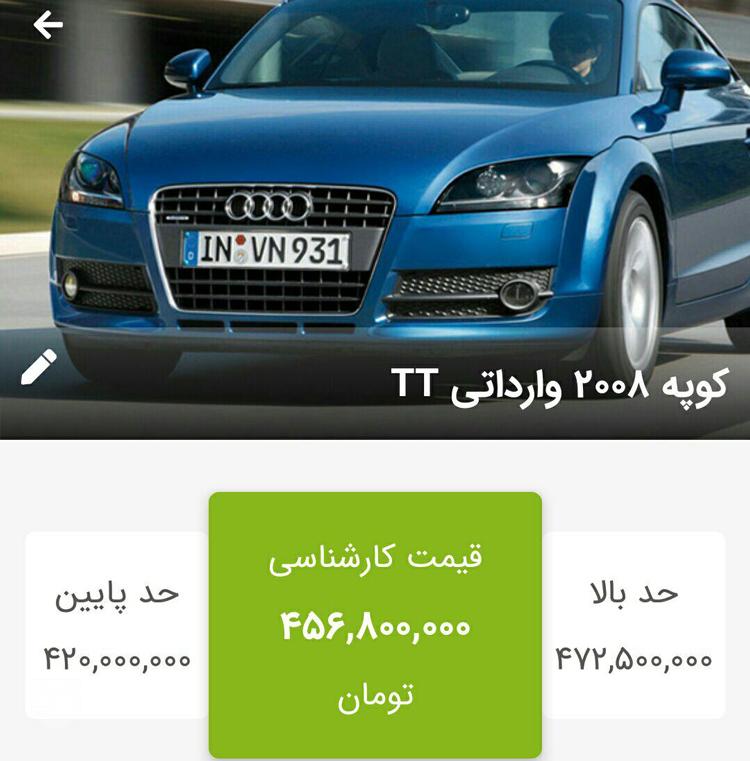 اپلیکیشن تعیین قیمت خودرو که ماهیانه 3 میلیون استفادهکننده دارد