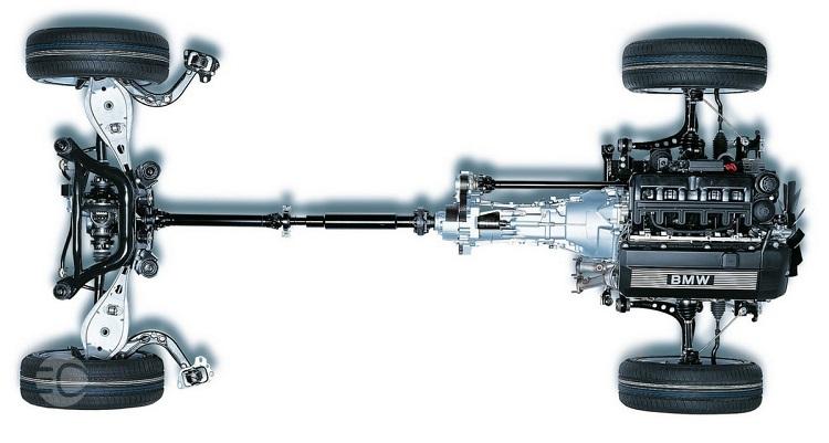 پیشینه سیستم xDrive بی ام و