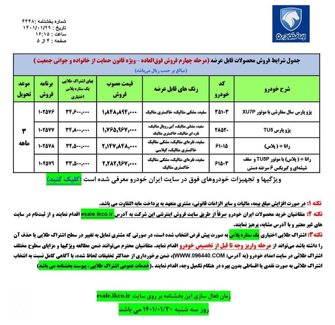 فروش فوق العاده ایران خودرو 