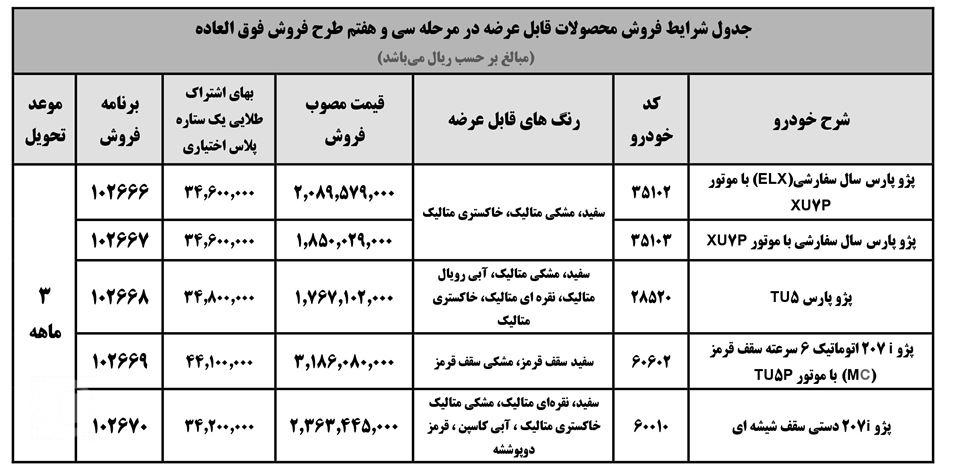 شرایط فروش فوری ایران خودرو - 11 اردیبهشت