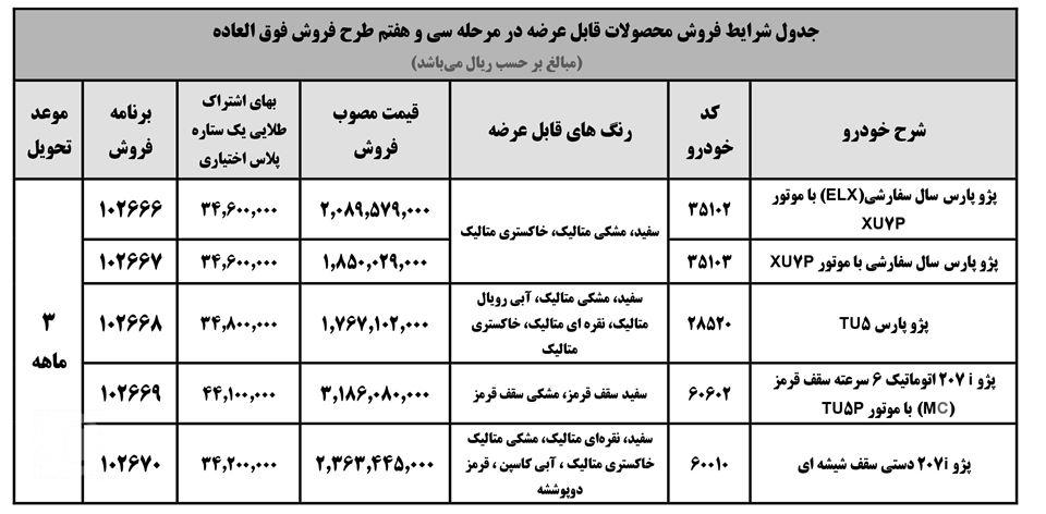 شرایط فروش فوری ایران خودرو - 11 اردیبهشت