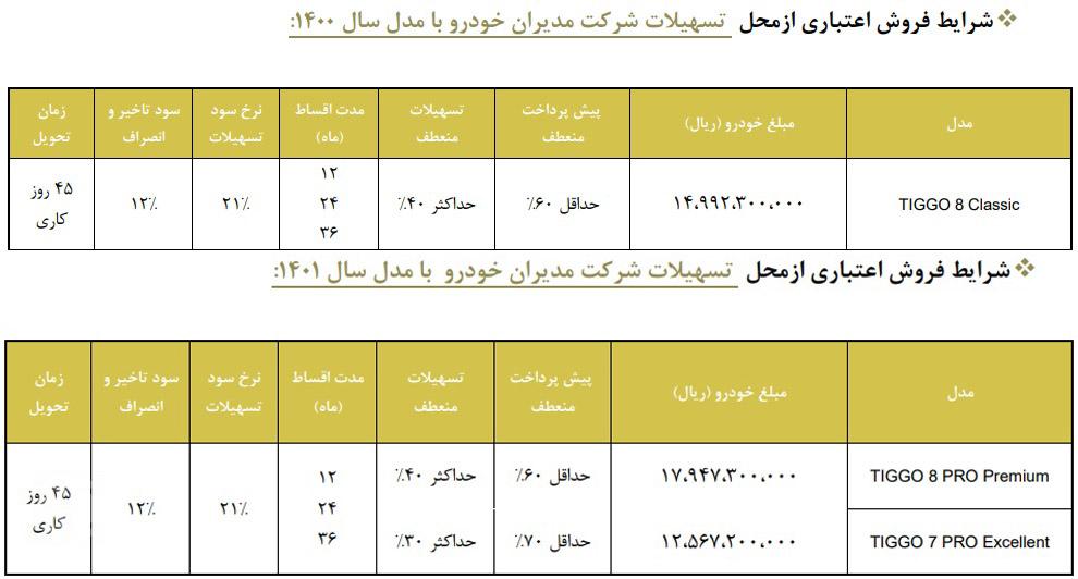 فروش اقساطی تیگو 8 و تیگو 7 پرو - مرداد 1401