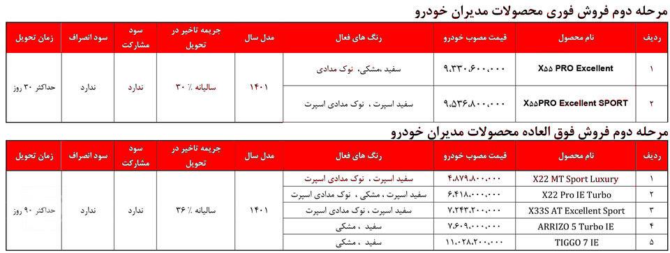 فروش فوق العاده مدیران خودرو - تیر 1401