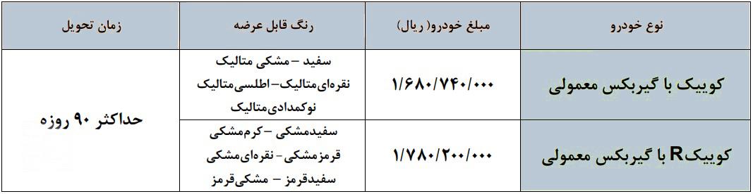 فروش فوری کوییک و کوییک r - مرداد 1401