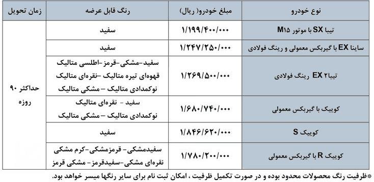 طرح فروش فوری سایپا - اردیبهشت 1401