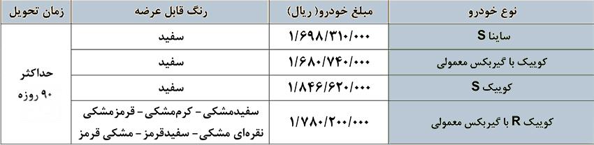 شرایط فروش فوری سایپا - تیر 1401