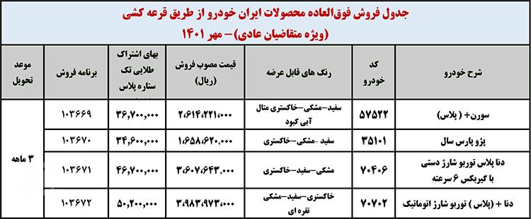 قیمت ماشین ثبت نامی ۲۰۷ 1402