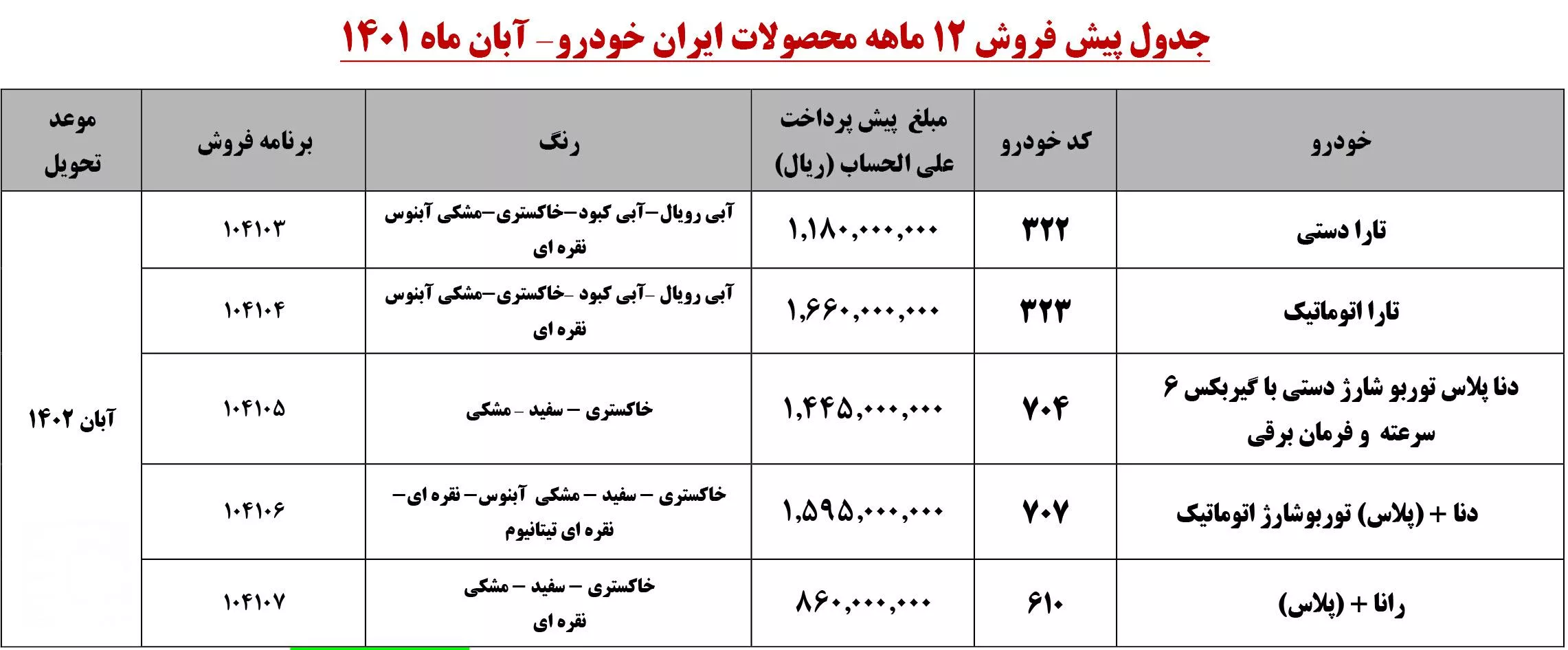 پیش فروش ایران خودرو 19 آبان 1401