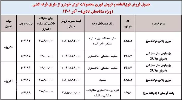 فروش فوری و فوق العاده ایران خودرو آذر 1401