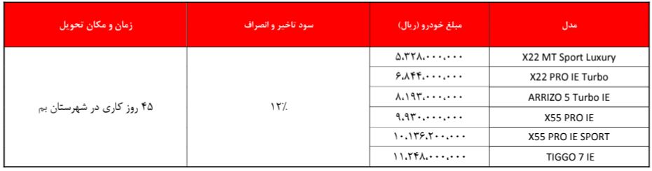 خرید نقدی مدیران خودرو