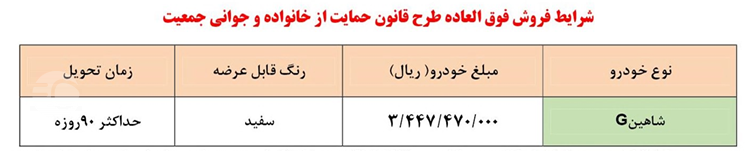 فروش فوق العاده سایپا دی 1401