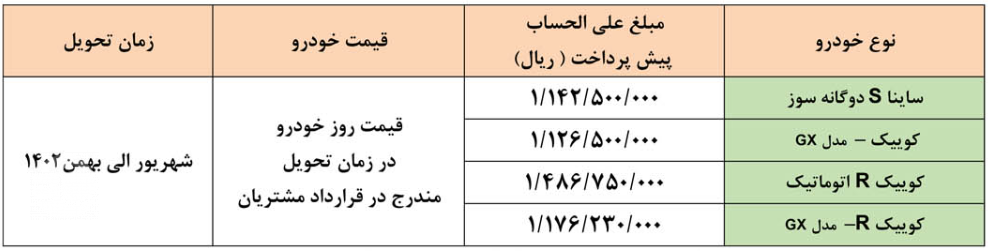 پیش فروش سایپا دی 1401