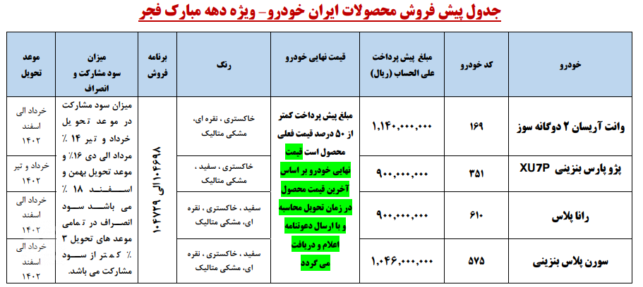 قبت نام ایران خودرو ویژه دهه فجر