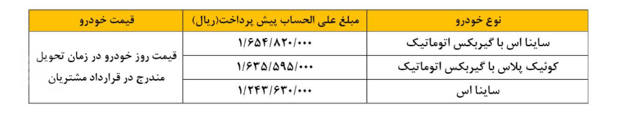  سایپا