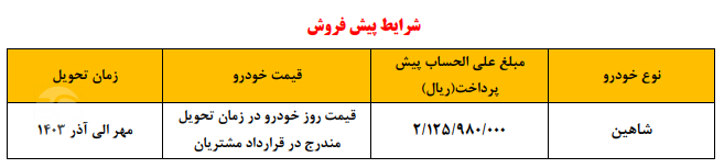 پیش فروش شاهین