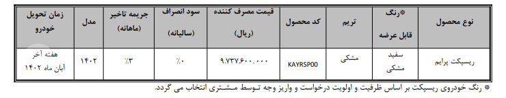 فروش یکپارچه ریسپکت