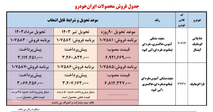 ایران‌خودرو