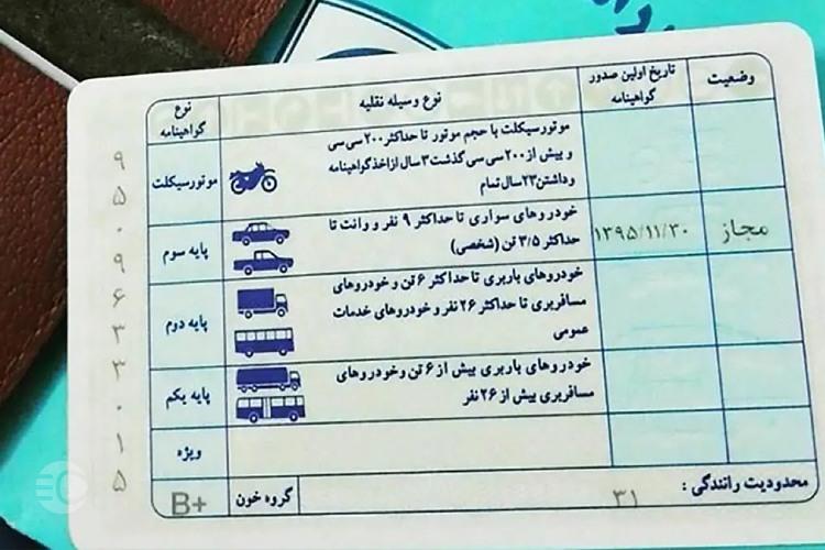 انواع گواهینامه رانندگی در ایران