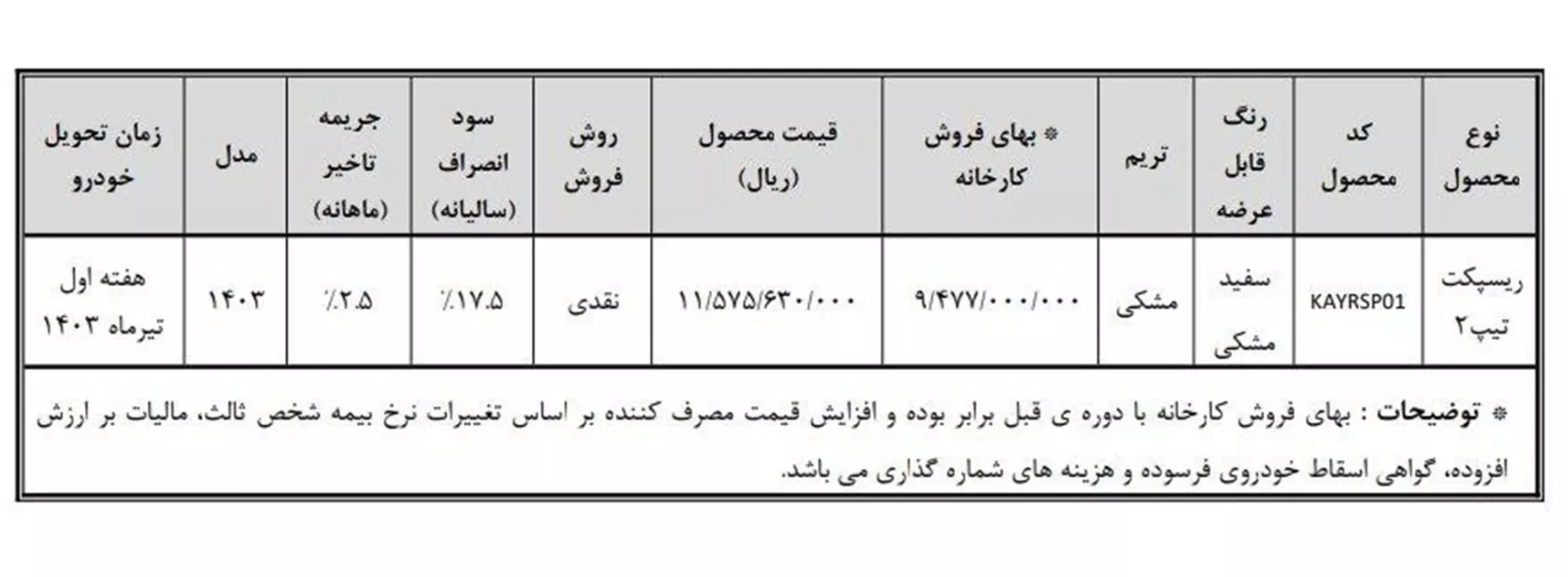 respect 2 sale - ثبت نام ریسپکت 2 بهمن موتور بدون قرعه کشی