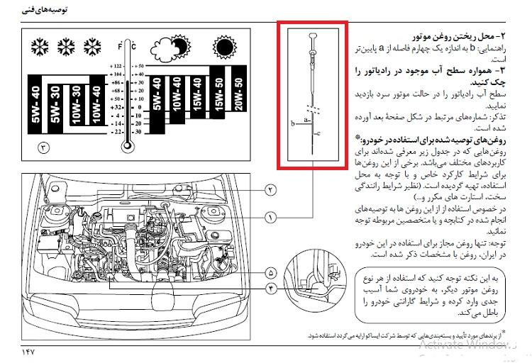 تعویض روغن موتور XU7