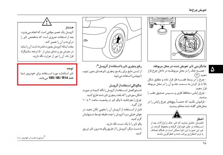 بهترین سایز لاستیک برای 206