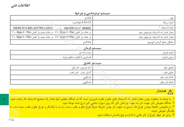بهترین لاستیک برای پراید وانت