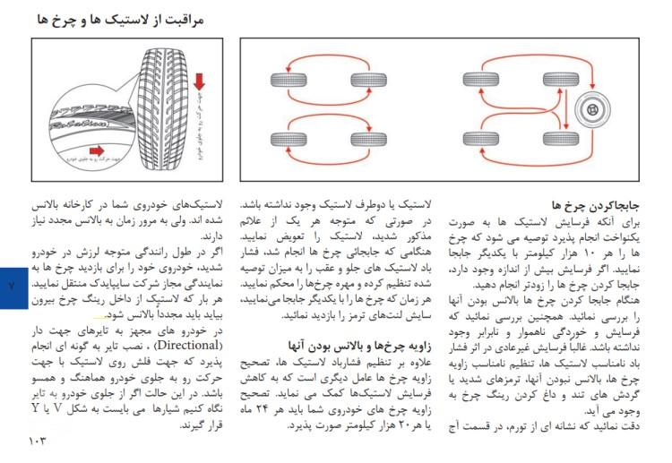 نگهداری لاستیک پراید