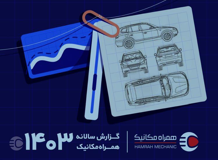گزارش سالانه 1403 همراه مکانیک