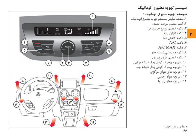 رفع بخار شیشه ماشین در زمستان