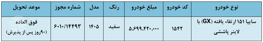 فروش فوق العاده وانت سایپا 151 ارتقاء یافته (GX) با لاینر پاششی