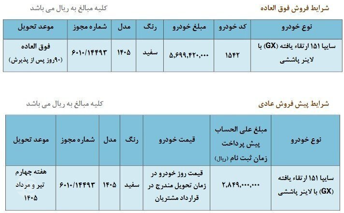 فروش فوق العاده و پیش فروش عادی وانت سایپا ۱۵۱ ارتقا یافته GX - تاریخ ۲۸ دی ۱۴۰۴
