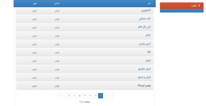 مرحله سوم استعلام شرکت های لیزینگ خودرو معتبر