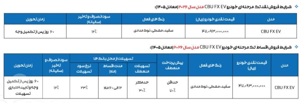 طرح فروش CBU FX EV&nbsp;برقی - فروردین ۱۴۰۵
