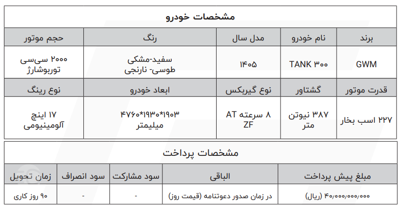 پیش فروش تانک ۳۰۰ شتابران خودرو بهمن ۱۴۰۴