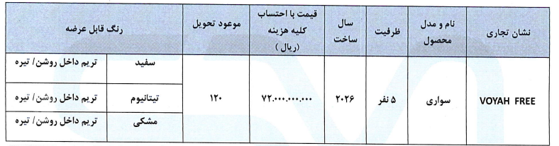 طرح فروش نقدی وویا فری ۲۰۲۶ تاریخ ۱۱ بهمن ۱۴۰۴