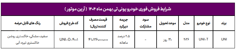 فروش فوری خودروی یونی مدل یونی تی - بهمن ۱۴۰۴