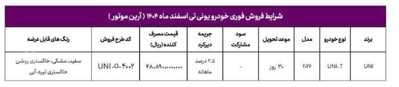شرایط فروش خودرو چانگان یونی تی با قیمت جدید - ۲ اسفند ۱۴۰۴