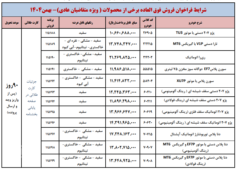اطلاعیه فروش فوق العاده محصولات ایران خودرو ویژه متقاضیان عادی - ۳۰ بهمن ۱۴۰۴