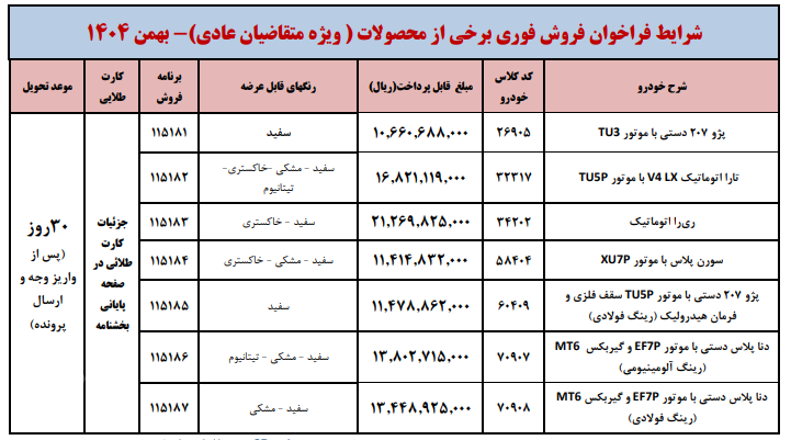 فراخوان فروش فوری محصولات شرکت ایران خودرو ویژه متقاضیان عادی - 30 بهمن 1404