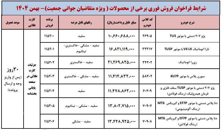 فروش فوری محصولات ایران خودرو ویژه حمایت از خانواده و جوانی جمعیت - ۲ اسفند ۱۴۰۴