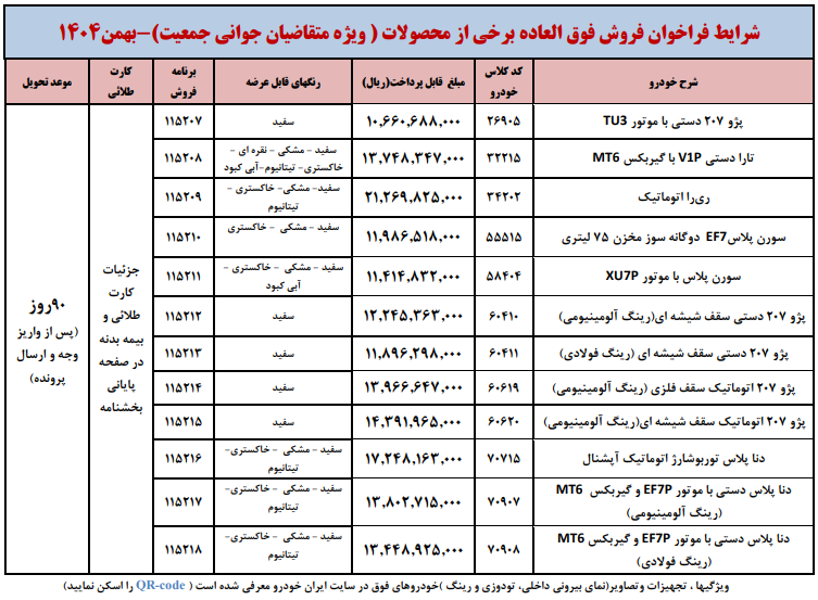 فروش فوق العاده ایران خودرو ویژه طرح جوانی جمعیت و حمایت از خانواده- ۲ اسفند ۱۴۰۴