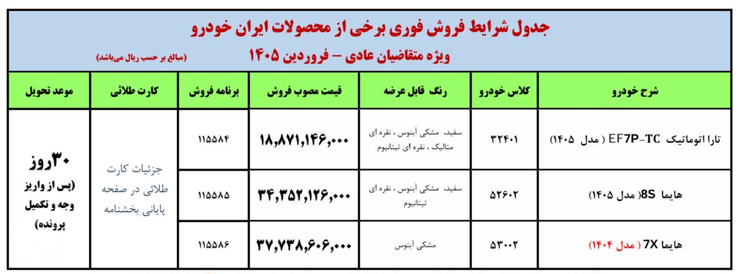 فروش محصولات ایران خودرو بدون قرعه کشی طرح عادی