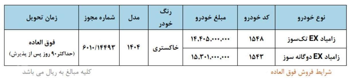 فروش فوق العاده محصولات زامیاد - ۲۶ بهمن ۱۴۰۴